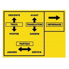 Autocollant Defreinage de 200 x 150.mm